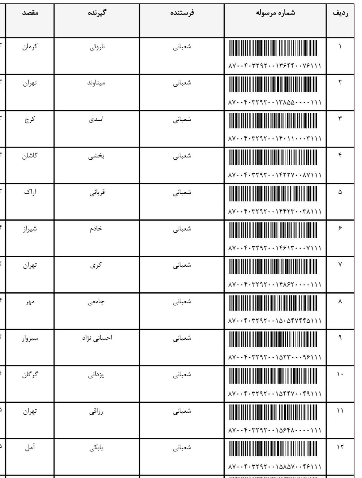 ارسالی ۱۶ دی (فایل۱)