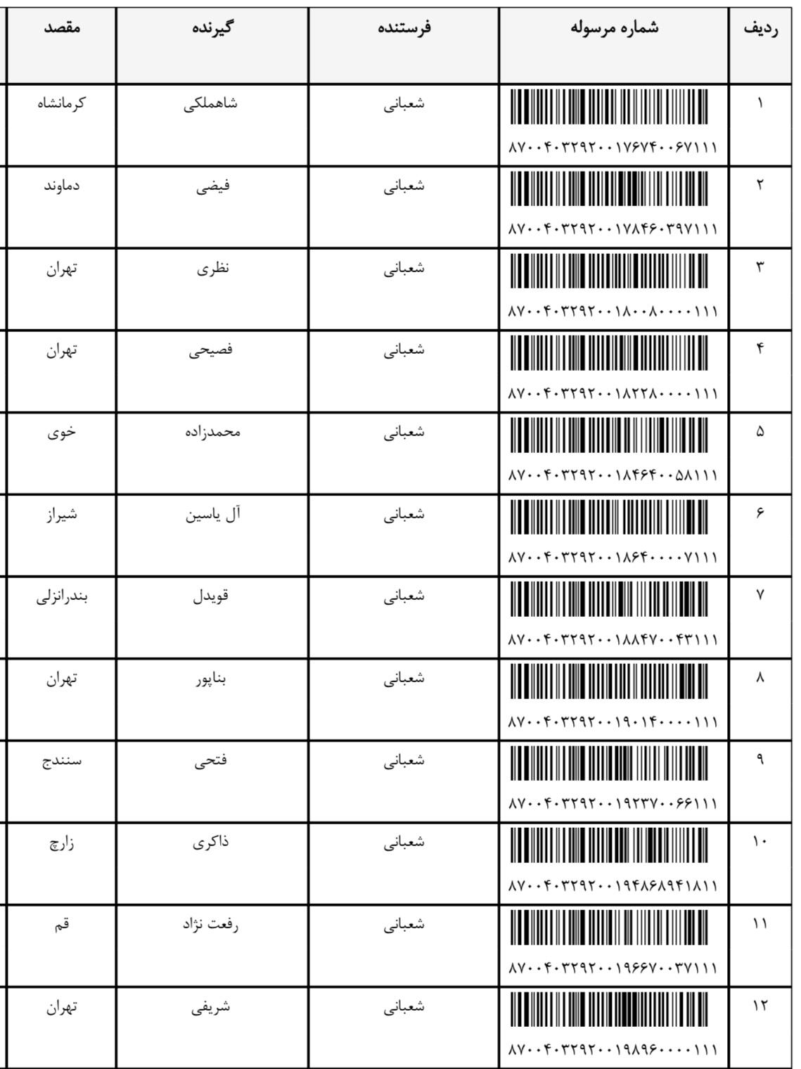 ارسالی ۱۶دی (فایل۳)