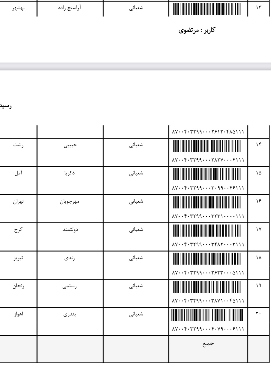 ارسالی ۲۲دی (فایل۵)