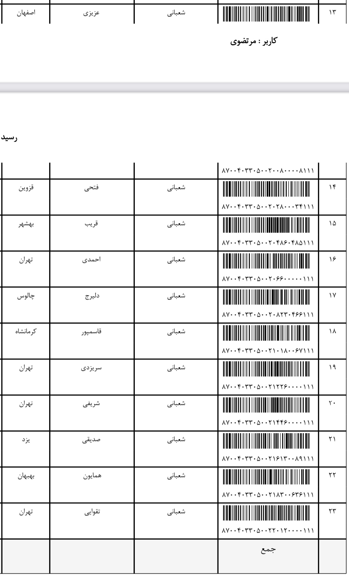 ارسالی ۲۹ دی (فایل۲)