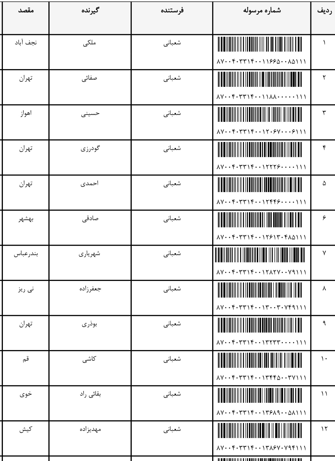 ارسالی ۸ بهمن (فایل۶)