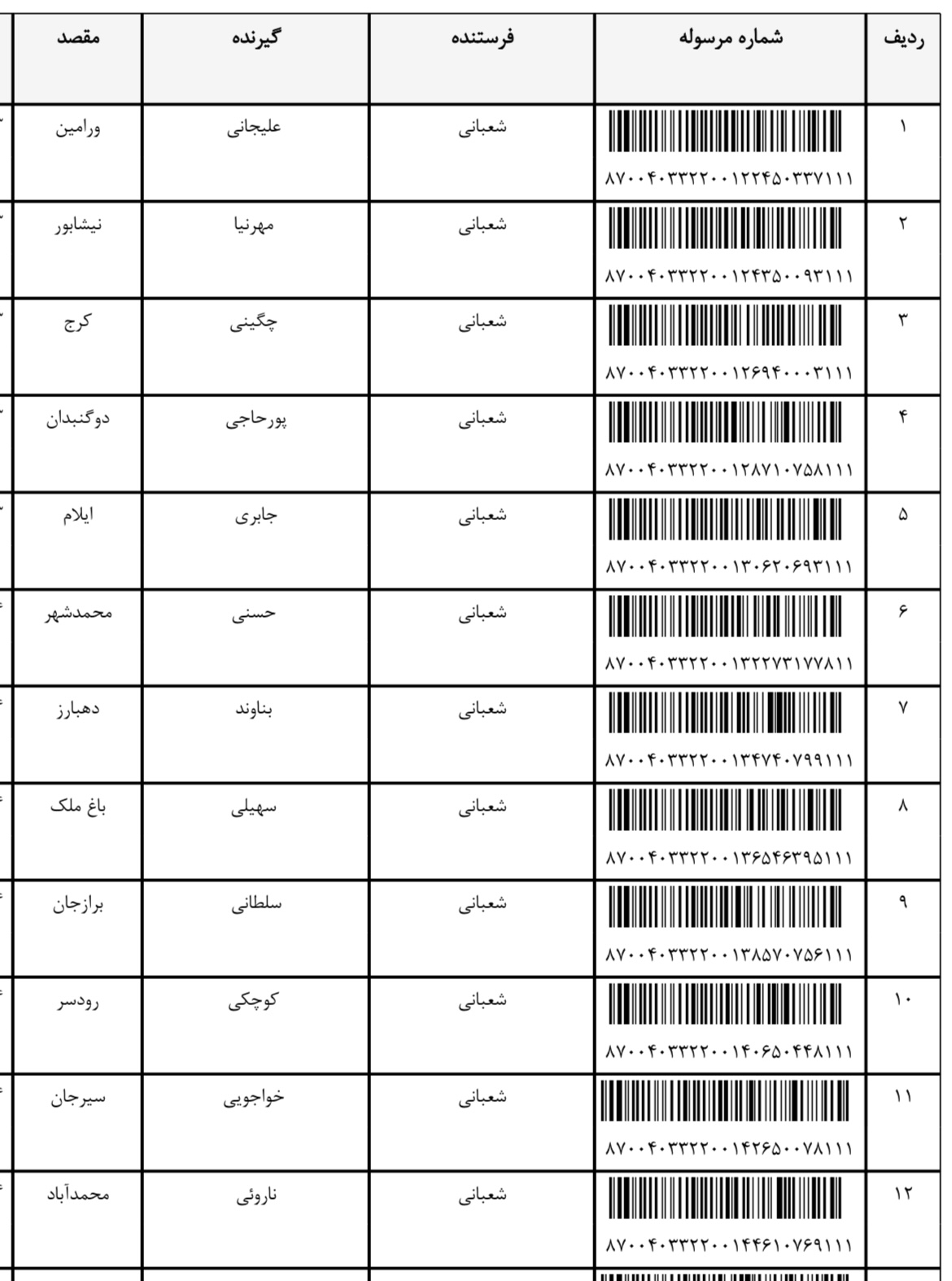 ارسالی ۱۶ بهمن (فایل۱)