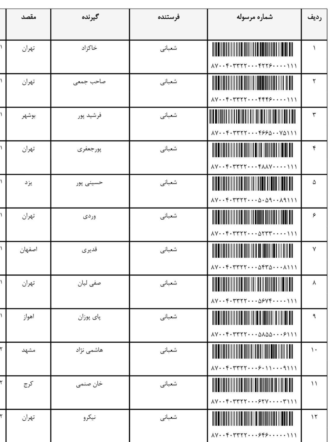 ارسالی ۱۶ بهمن (فایل۵)