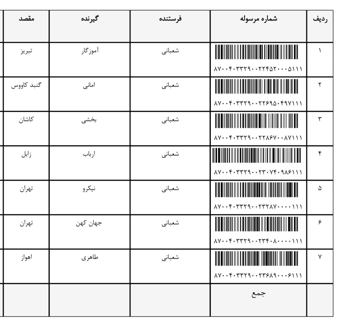 ارسالی ۲۳ بهمن (فایل۱)