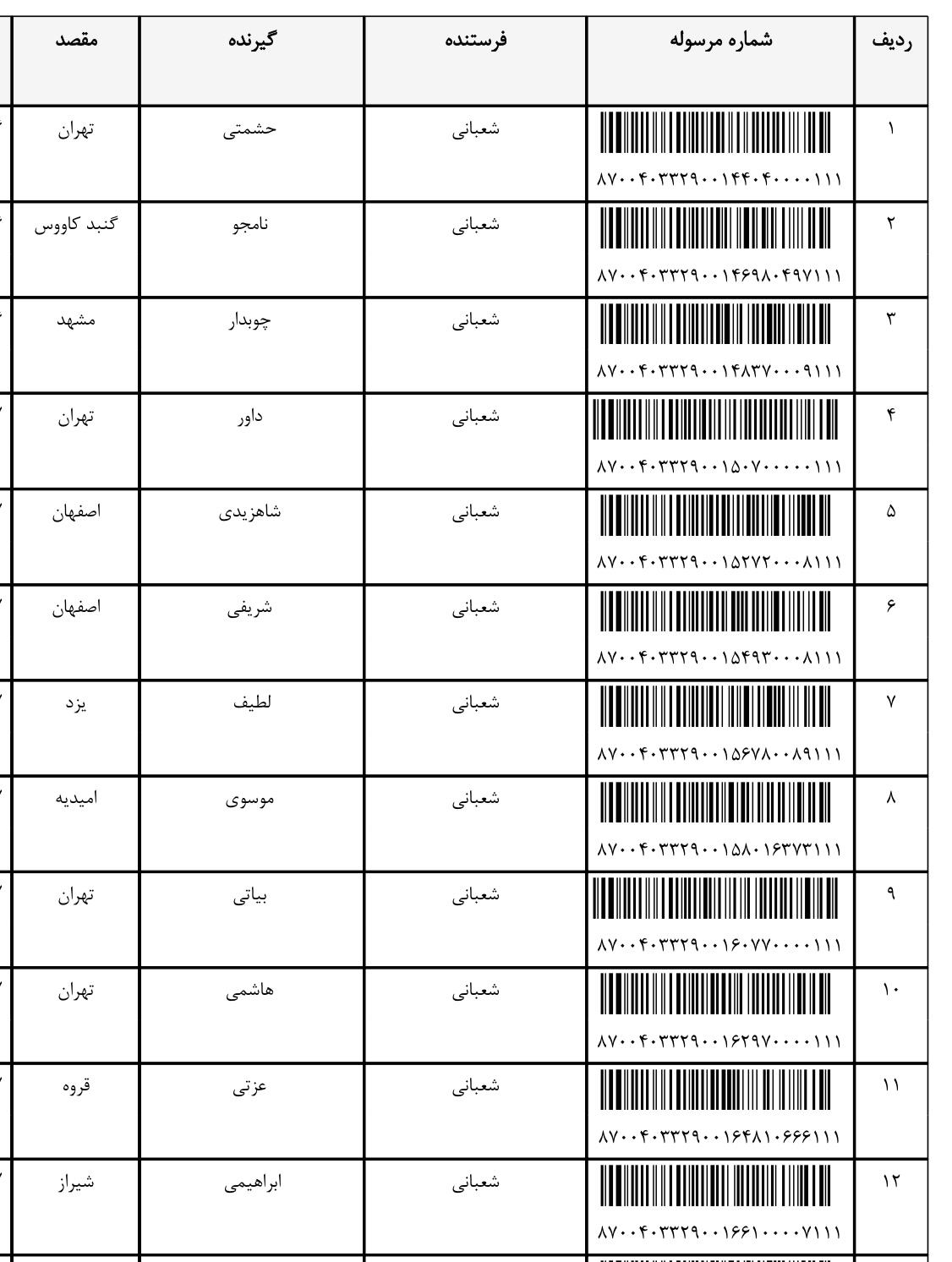 ارسالی ۲۳ بهمن (فایل۲)