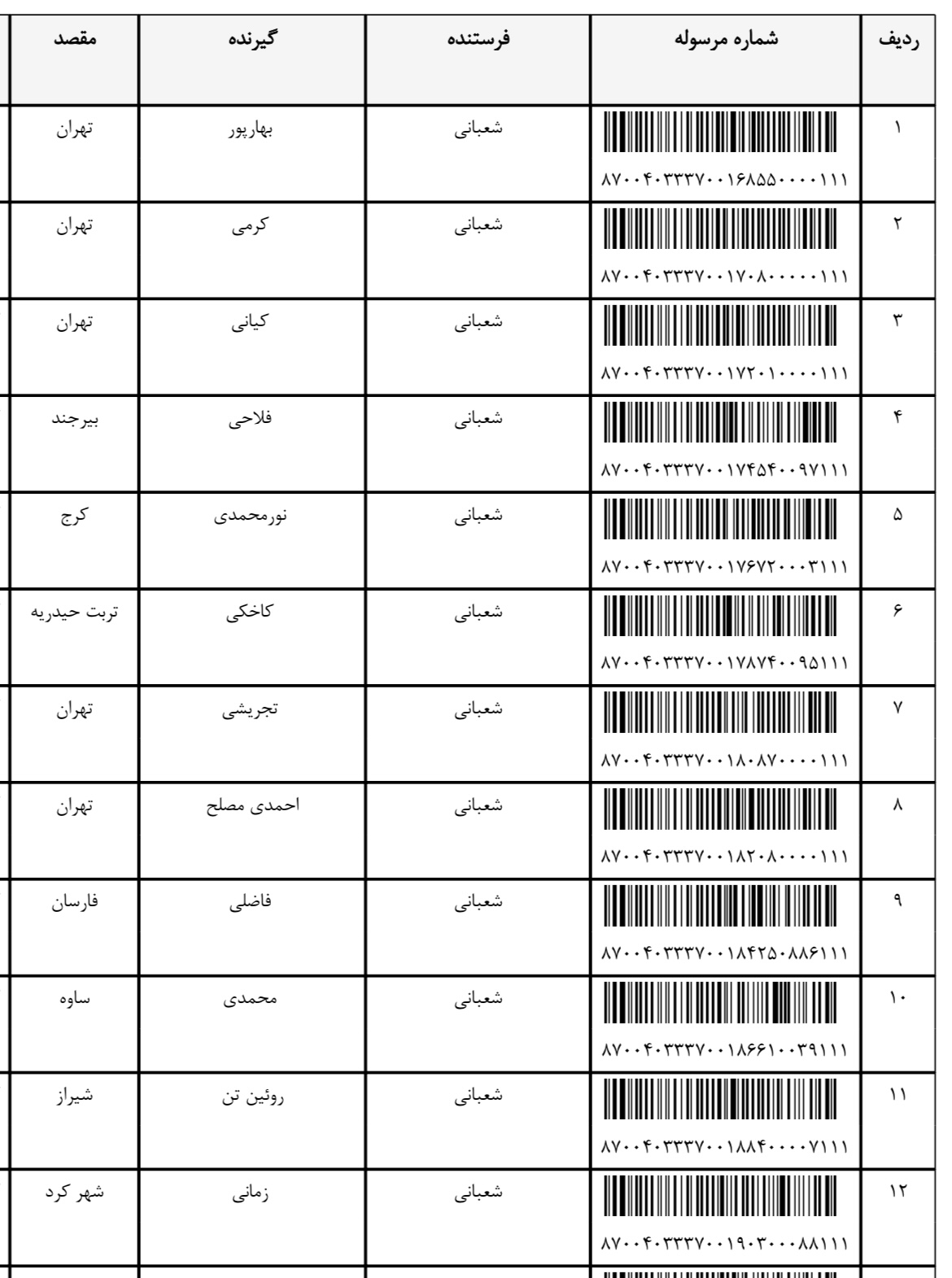 ارسال ۳۰ بهمن (فایل۱)