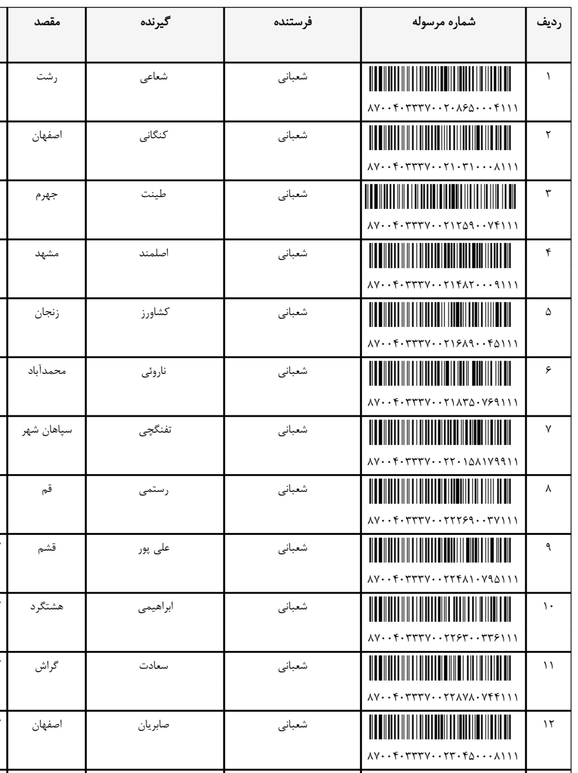 ارسال ۳۰ بهمن (فایل۳)