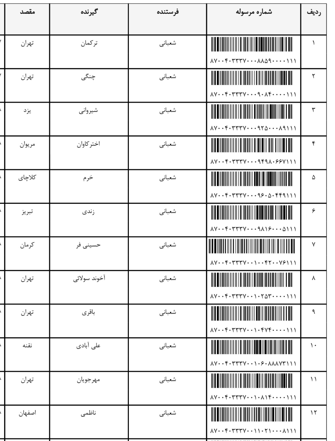 ارسال ۳۰ بهمن (فایل۷)