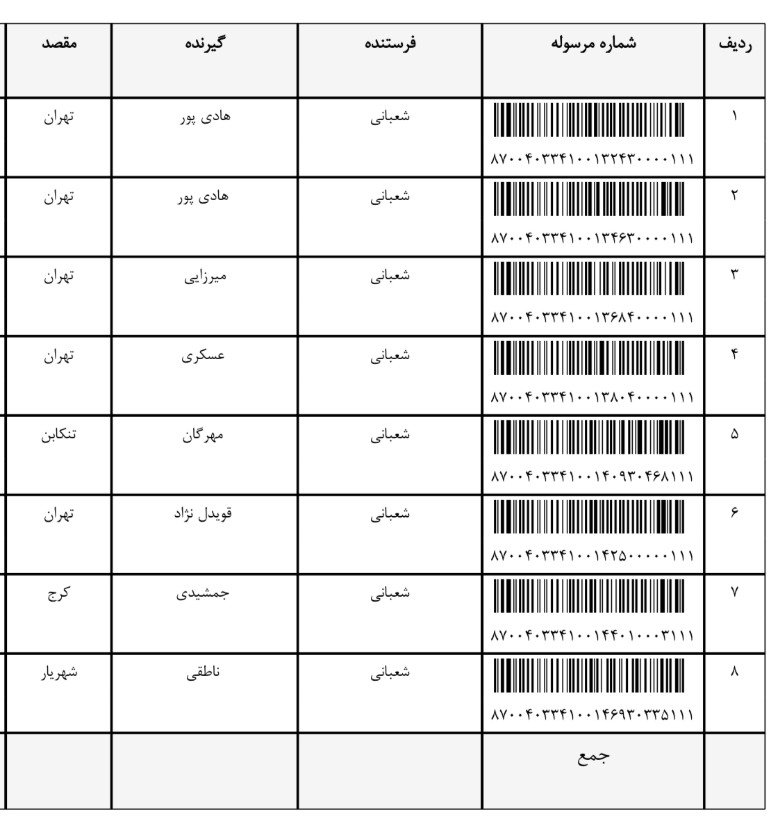 ارسالی ۵ اسفند (فایل۱)