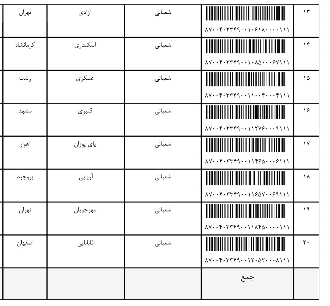 ارسالی ۱۳ اسفند (فایل۴)