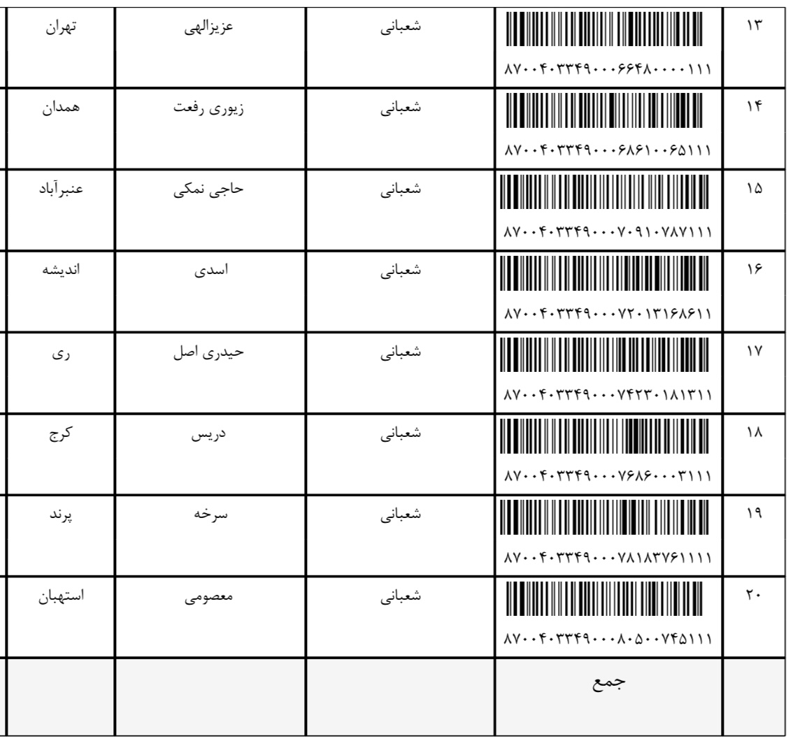 ارسالی ۱۳ اسفند (فایل۶)