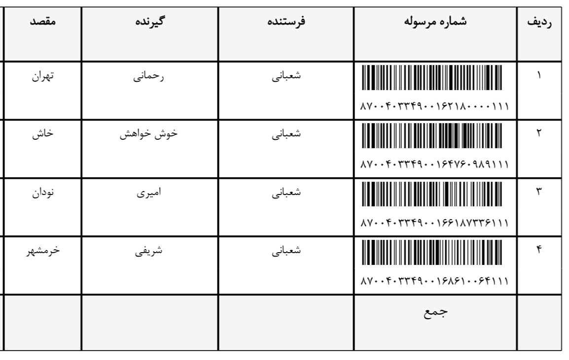 ارسالی ۱۳ اسفند (فایل۹)